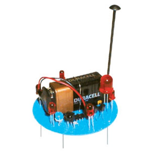 ROBOT CONTROLLERS