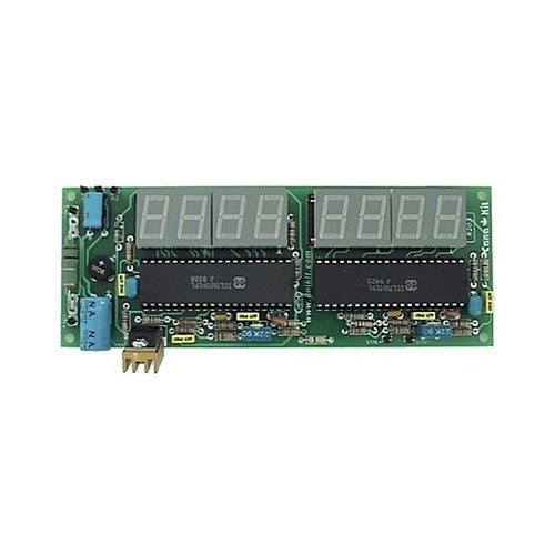 PANEL METERS